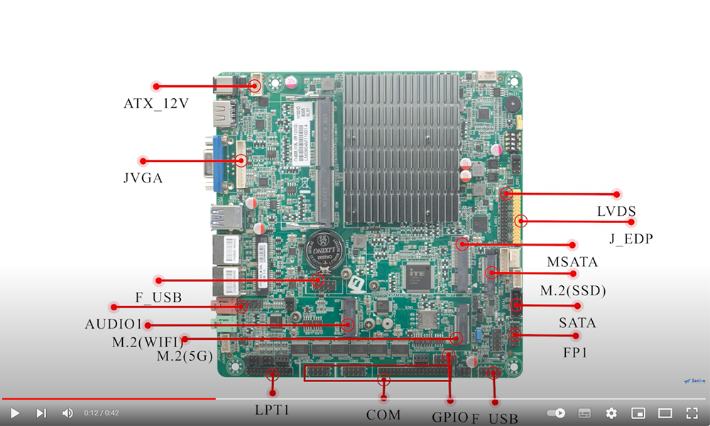 Mini itx motherboard ITX-B305_I326L video