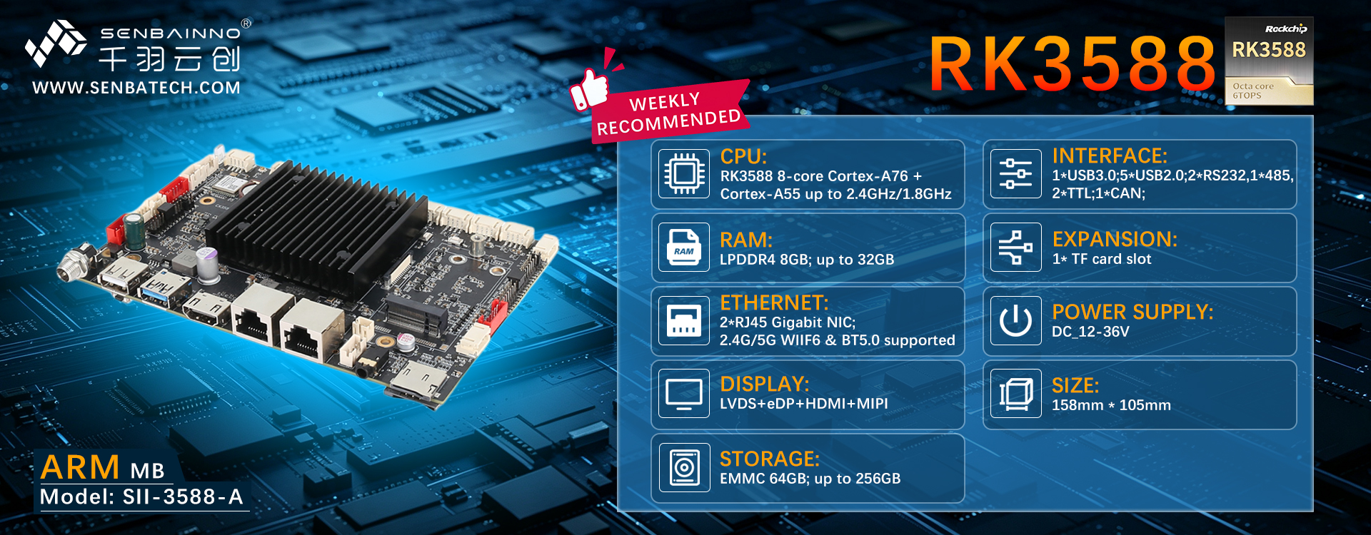 Dual Lan RK3588 LPDDR4 Android Motherboard