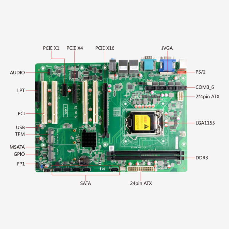 2 Lan LGA1155 DDR3 Industrial ATX Motherboard
